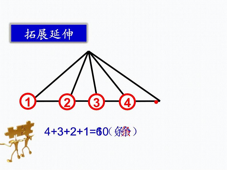 9 数线段的规律（课件）数学四年级上册-冀教版05