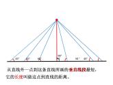 7 垂線與平行線（課件）數(shù)學(xué)四年級上冊-冀教版