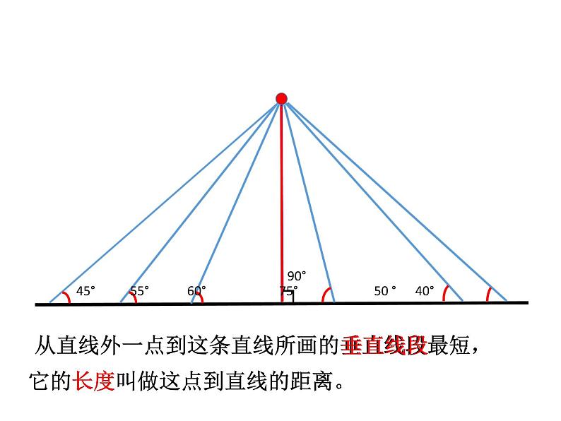 7 垂线与平行线（课件）数学四年级上册-冀教版第4页