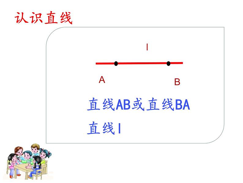 4 线段、直线、射线（课件）数学四年级上册-冀教版第7页