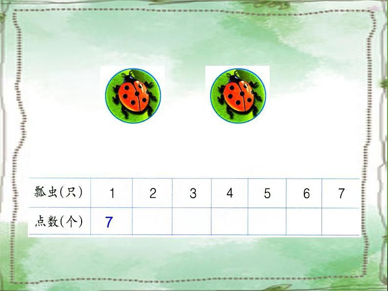 二年级上册数学课件-7 七的乘法口诀-冀教版第5页