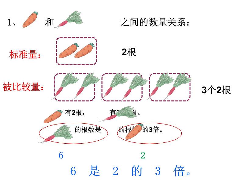 二年级上册数学课件-7 倍的认识1-冀教版第4页