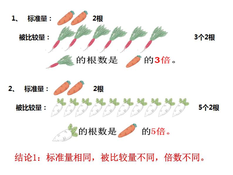 二年级上册数学课件-7 倍的认识1-冀教版第6页