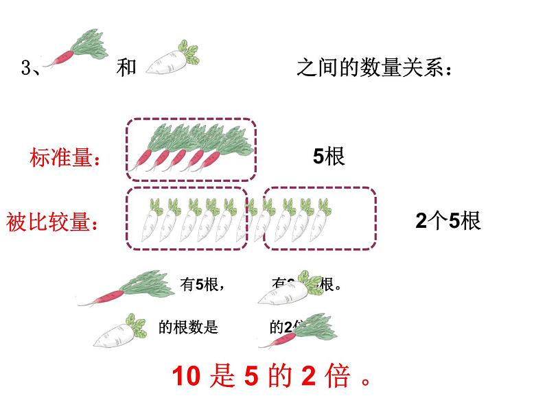 二年级上册数学课件-7 倍的认识1-冀教版第7页