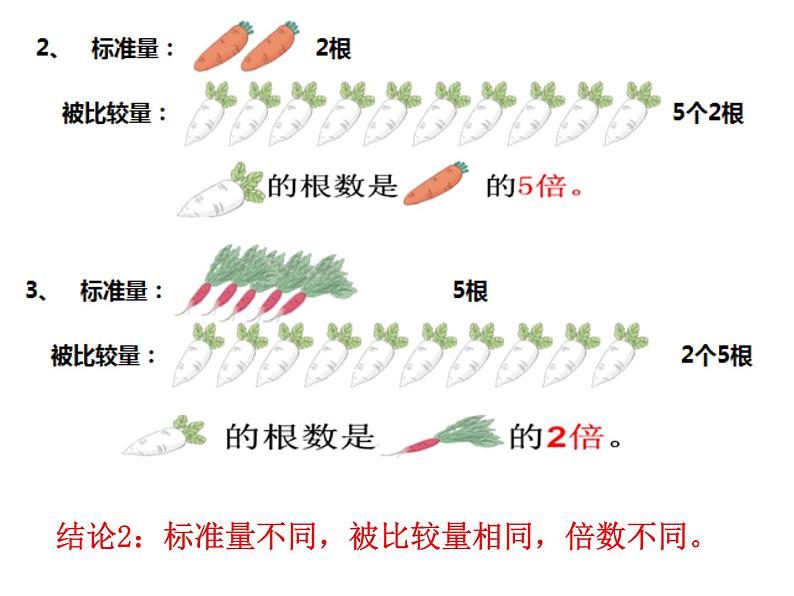 二年级上册数学课件-7 倍的认识1-冀教版第8页