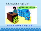 三年级上册数学课件-2 两、三位数乘一位数-笔算乘法（乘数末尾有0的乘法）-冀教版