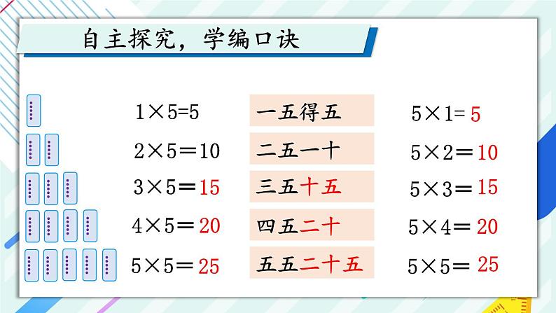 第1课时 5的乘法口诀第3页