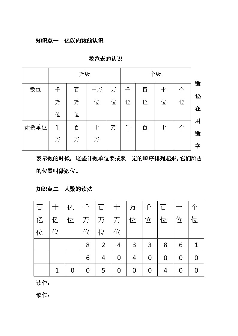 知识点一 大数的读写学案第1页