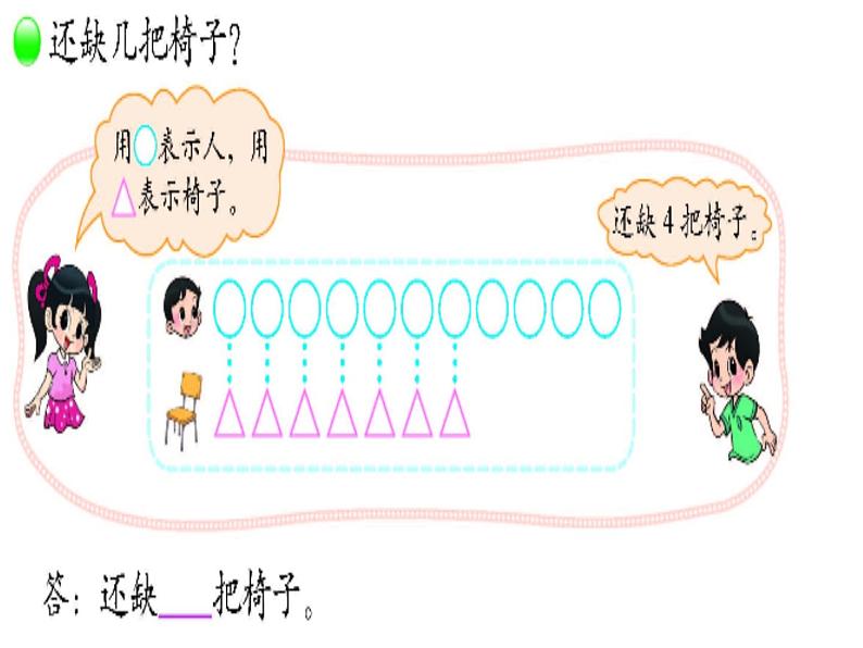 北师大标准版一年级数学下册 开会啦 课件第5页