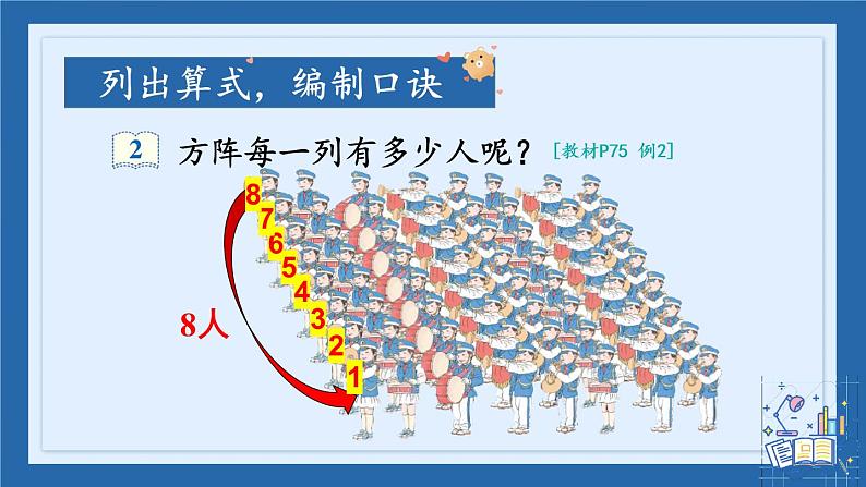 人教版二年级上册——第六单元——第2课时 8的乘法口诀课件PPT第4页