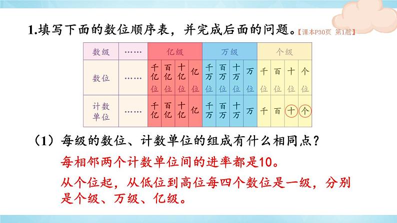 整理和复习第4页