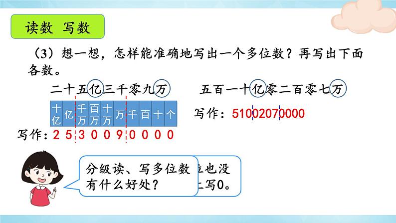 整理和复习第6页