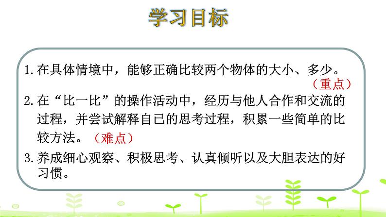 一年级上册数学课件-2.1 过生日 (共33张PPT)北师大版第2页