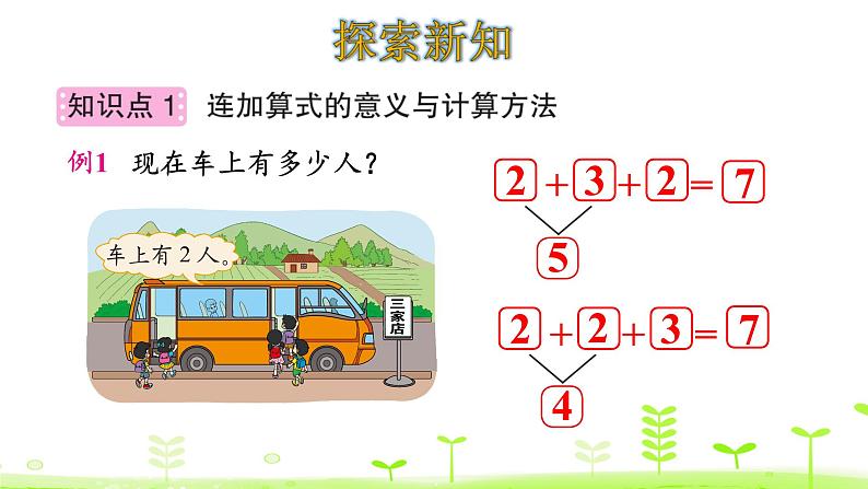 一年级上册数学课件-3.9 乘车 (共22张PPT)北师大版第4页