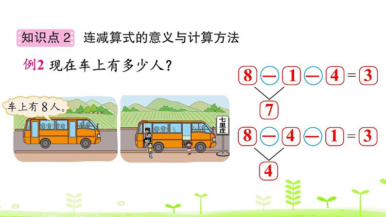 一年级上册数学课件-3.9 乘车 (共22张PPT)北师大版第7页