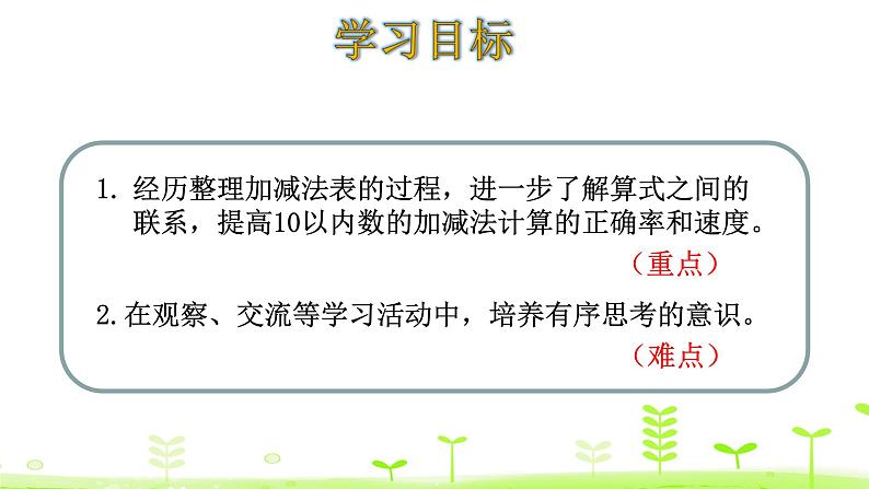 一年级上册数学课件-3.10 做个加法表 (共10张PPT)北师大版02