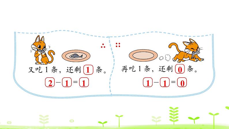 一年级上册数学课件-3.3 可爱的小猫 (共19张PPT)北师大版05