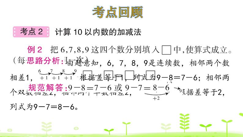 一年级上册数学课件-三加与减（一）整理和复习 (共17张PPT)北师大版05