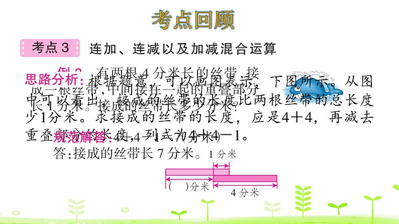 一年级上册数学课件-三加与减（一）整理和复习 (共17张PPT)北师大版06