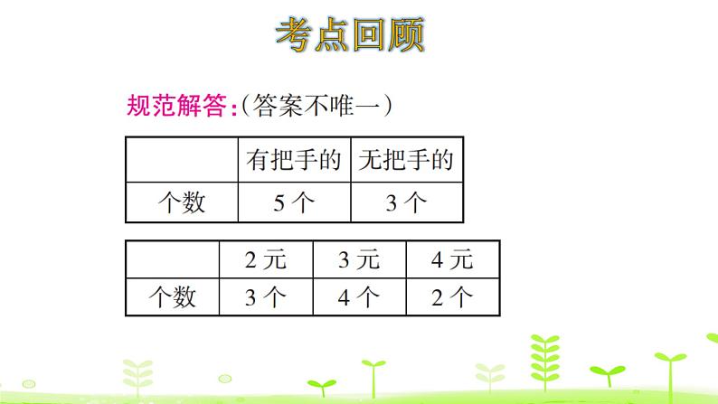 一年级上册数学课件-四分类 整理和复习 (共12张PPT)北师大版06