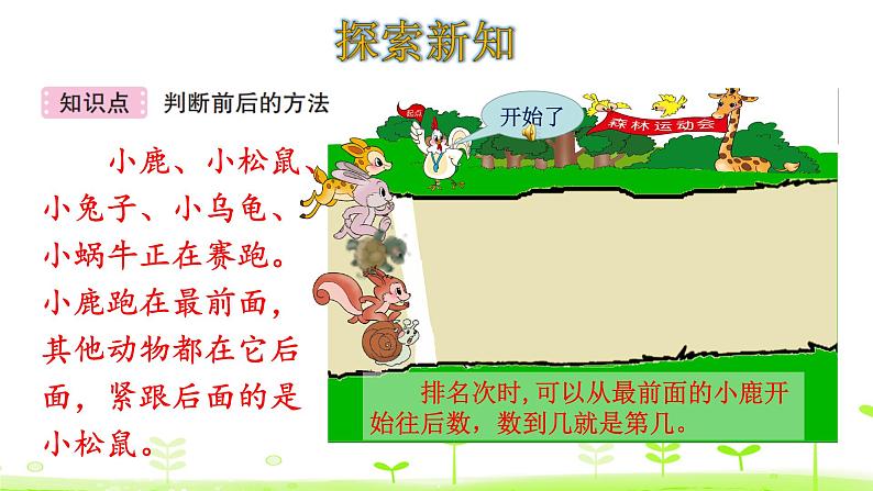 一年级上册数学课件-5.1 前后 (共18张PPT)北师大版第4页