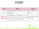 一年级上册数学课件-五位置与顺序 整理和复习 (共16张PPT)  北师大版