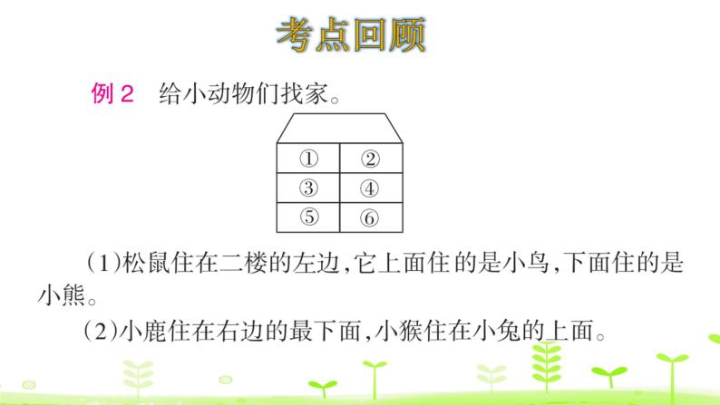 一年级上册数学课件-五位置与顺序 整理和复习 (共16张PPT)  北师大版07