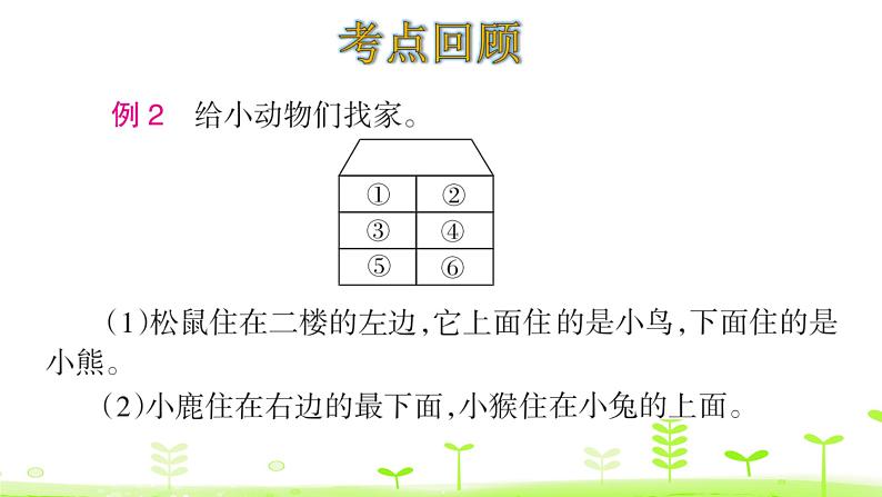 一年级上册数学课件-五位置与顺序 整理和复习 (共16张PPT)  北师大版07