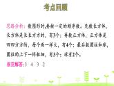 一年级上册数学课件-六认识图形 整理和复习 (共14张PPT)北师大版