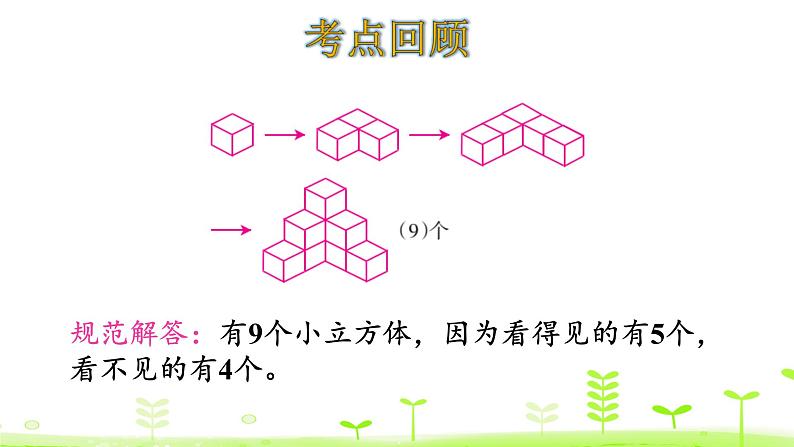 一年级上册数学课件-六认识图形 整理和复习 (共14张PPT)北师大版07