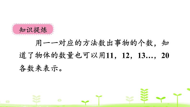 一年级上册数学课件-7.1  古人计数（1） (共21张PPT)北师大版第7页