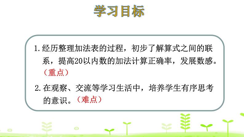 一年级上册数学课件-7.7 做个加法表 (共16张PPT)北师大版第2页