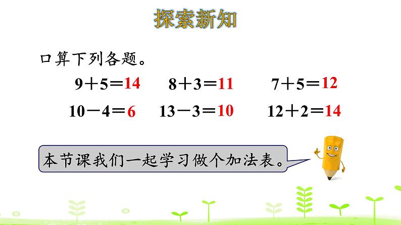 一年级上册数学课件-7.7 做个加法表 (共16张PPT)北师大版第3页