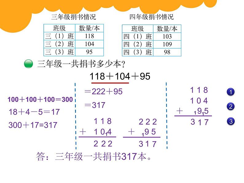 三年级上册数学课件-3.1 捐书活动（3）-北师大版第6页