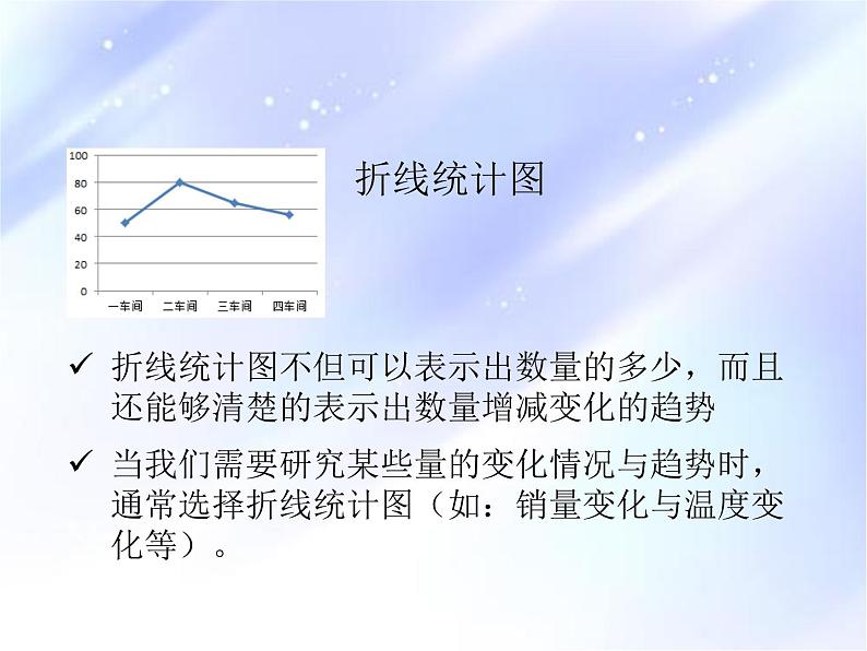 六年级上册数学课件-5.1 扇形统计图（6）-北师大版第4页