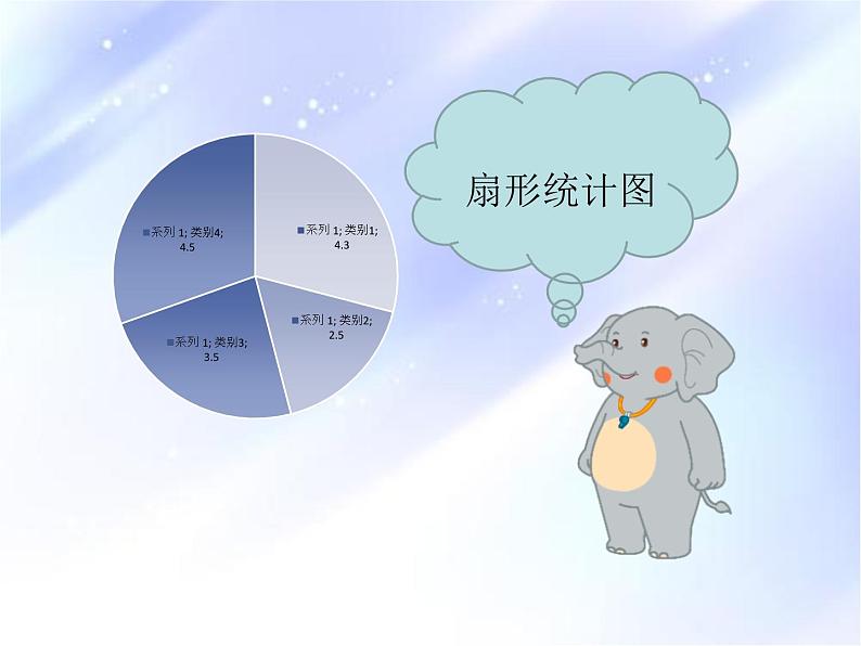 六年级上册数学课件-5.1 扇形统计图（6）-北师大版第5页