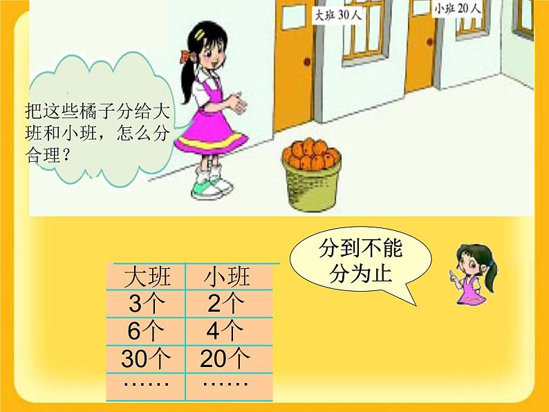 六年级上册数学课件-6.3 比的应用（4）-北师大版第8页