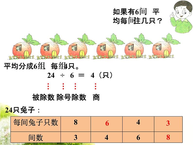 二年级上册数学课件-2《认识除法》 浙教版(共16张PPT)07
