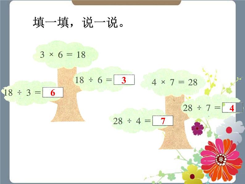 二年级上册数学课件-3《用乘法口诀求商》 浙教版(共15张PPT)04