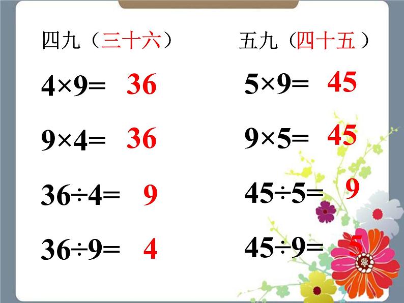 二年级上册数学课件-3《用乘法口诀求商》 浙教版(共15张PPT)07