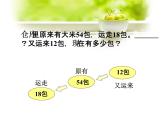 加、减混合（二）PPT课件免费下载