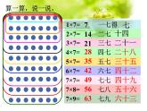 二年级上册数学课件-19《7、8、9的乘法口诀》 浙教版(共14张PPT)