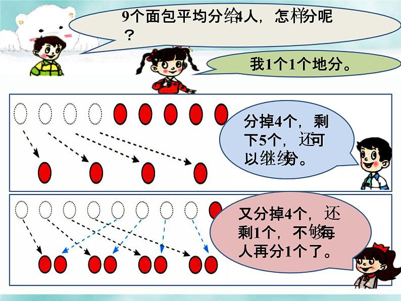 带余除法（一）PPT课件免费下载03