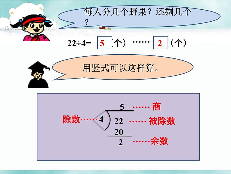 带余除法（二）PPT课件免费下载03