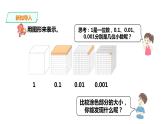五年级上册数学课件-1.2小数的数位顺序 课件PPTT