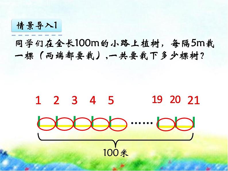 9 植树问题（课件）数学四年级上册-冀教版第6页