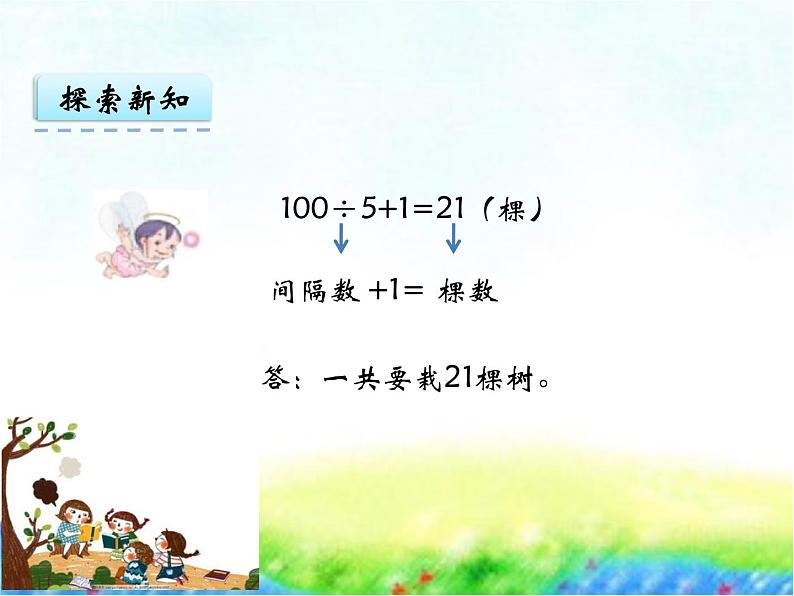 9 植树问题（课件）数学四年级上册-冀教版第7页