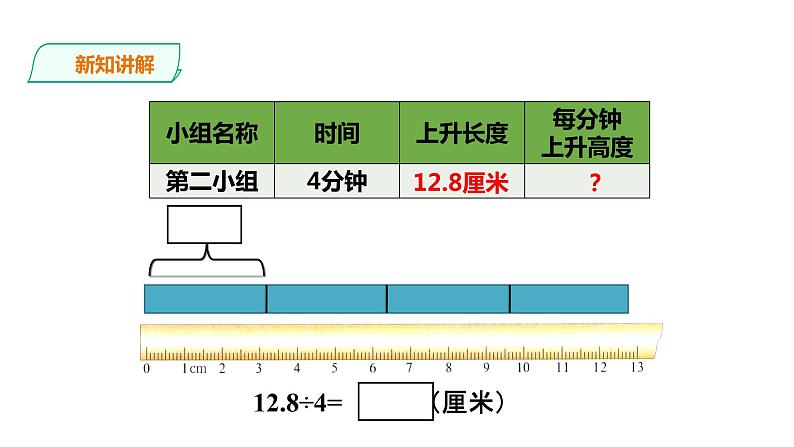 五年级上册数学课件-2.7 小数除以整数（一） 课件PPT06