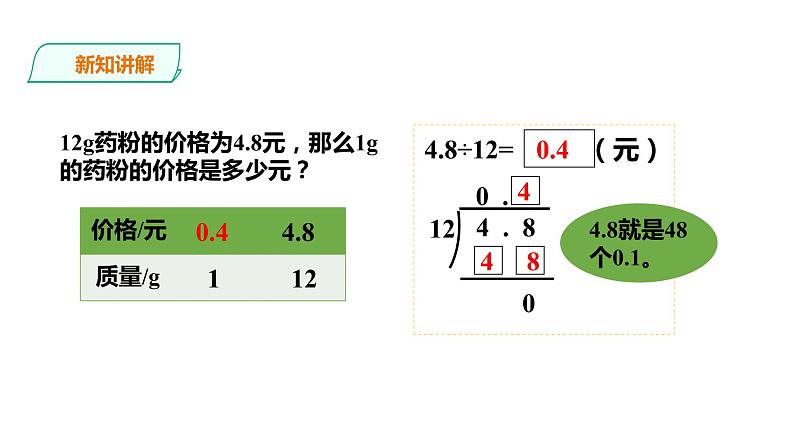 五年级上册数学课件-2.7小数除以整数（二）》 课件PPT03