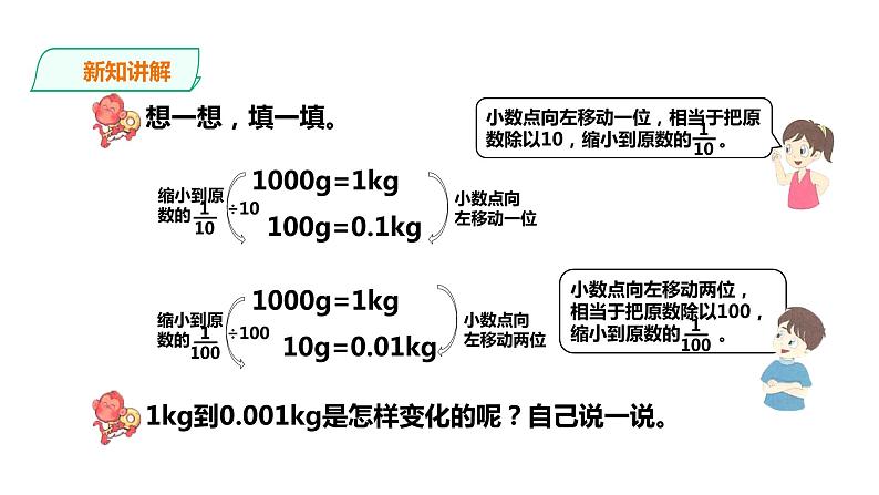 五年级上册数学课件-2.8小数点向左移动 浙教版(共20张PPT)第7页